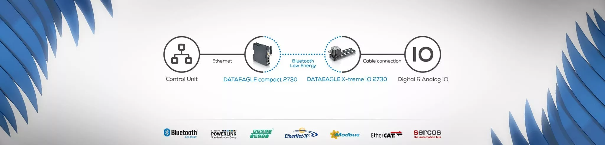 Schildknecht wireless IO