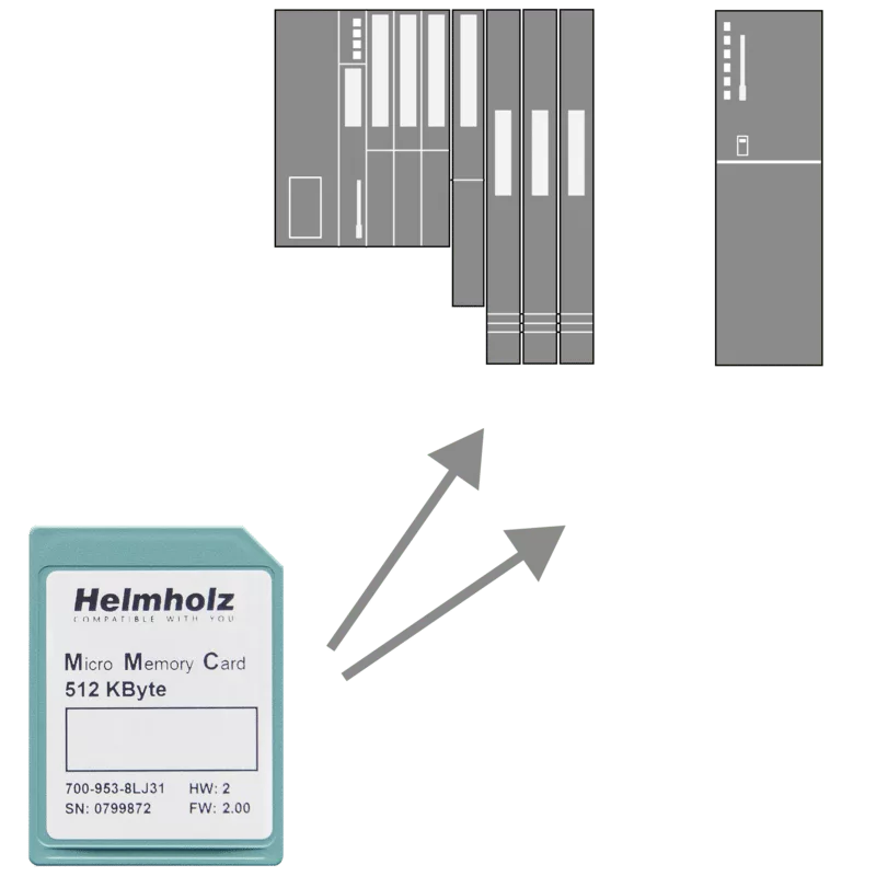 Micro memory card with CPU
