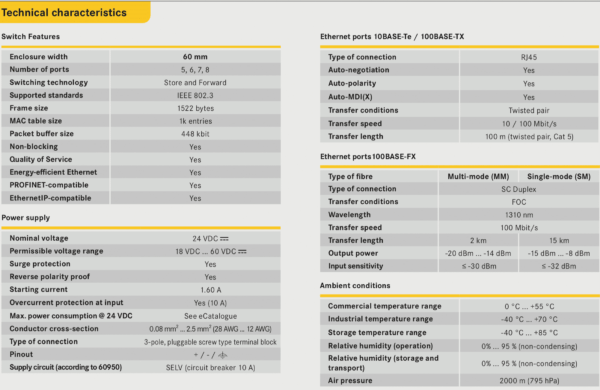 eCon 3000 Fast Ethernet Basic PoE : PoE+ 24 V DC:DC_Specifications