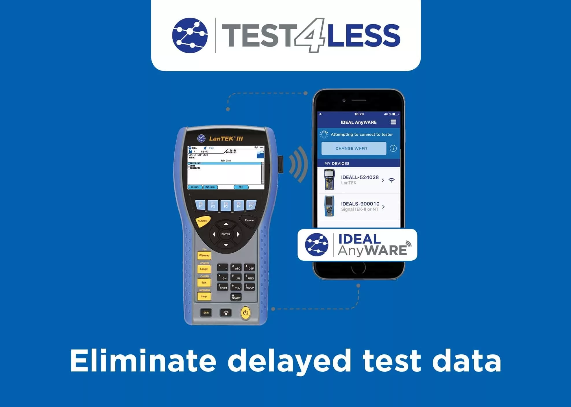 Test4Less